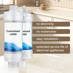 PP Filter Cartridge Manufacturer - OEM/ODM 5 Micron Melt Blown Water Filter