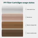 PP Filter Element Manufacturer - OEM/ODM Water Purifier 5 Micron Sediment