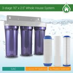 Water Filter Manufacturer - OEM/ODM 3 Stage Whole House Sediment Carbon