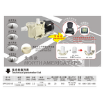 Swimming Pool Pump Manufacturer - OEM/ODM 2.2HP 6FT Variable Speed White