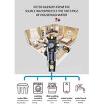 Water Prefilter Manufacturer - OEM/ODM Stainless Steel Self Cleaning Backwash