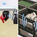 RFID Warehouse System Supplier - WMS Real-time Data Sharing