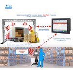 UHF RFID Sticker Manufacturer - Warehouse Management Tracking