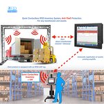 UHF RFID Sticker Manufacturer - Warehouse Management Tracking