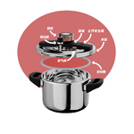 Pressure Cooker Manufacturer - OEM/ODM Custom Stainless Steel 304 6L Household