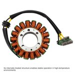 Motorcycle Stator Coil Supplier - Engine Parts for Polaris Ranger RZR 4