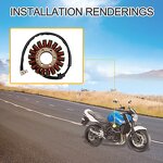 Engine Magneto Stator Supplier - Coil for GSR400 GSR600 GSR750