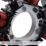 Motorcycle Generator Stator Supplier - Coil for Yamaha TT-R230 2005-2017