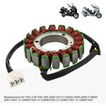 Motorcycle Magneto Stator Factory - Coil for FSC FJS 400 600