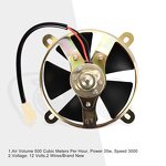 Motorcycle Radiator Cooling Fan Factory - 12V for 150-200cc Quad Dirt Bike