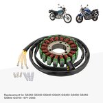 Motorcycle Magneto Stator Factory - Coil for GS250 GS300 GS400 GS500