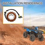Motorcycle Stator Coil Supplier - Engine Parts for Polaris Ranger RZR 4