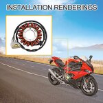 Motorcycle Magneto Stator Supplier - Coil for S1000RR S1000R HP4