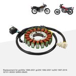 Generator Magneto Stator Supplier - Coil for GN250E TU250 1996-2016