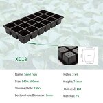 Seed Starter Tray Manufacturer - OEM/ODM Custom 12 Cells PS Nursery Planting