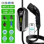 Tesla Charger Manufacturer - OEM/ODM Custom 3.5-11kw Nacs Type 2 Portable
