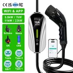 Portable EV Charger Manufacturer - OEM/ODM Custom 3.5-7kw Gbt J1772 Shuko