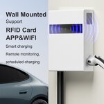 DC EV Charger Manufacturer - OEM/ODM Custom 40-60kw Waterproof Portable