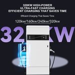 DC Fast Charger Manufacturer - OEM/ODM Custom 150-360kw Level 3 Floor-mounted