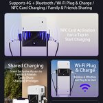 DC Fast Charger Manufacturer - OEM/ODM Custom 50-120kw Commercial Ev Station