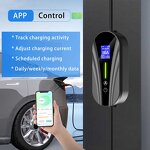 EV Charger Socket Manufacturer - OEM/ODM Custom 7-22kw Cee Type-2 3 Pin