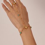 Turquoise Bracelet Manufacturer - OEM/ODM Custom Stainless Steel 18k Gold