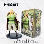 One Piece Figure Manufacturer - OEM/ODM Custom 21 Styles Luffy Zoro Sanji