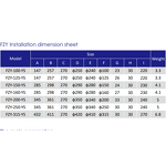Industrial Ceiling Fan Manufacturer - OEM 24ft Large Commercial HVLS Fan
