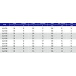 Axial Fan Supplier - OEM Square Industrial for Refrigeration Heat Exchange