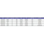 Axial Fan Manufacturer - OEM Square 220v Industrial Flow Fans for Condenser