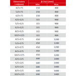 Ceiling Diffuser Manufacturer - OEM Aluminum Egg Crate Grille Removable Filter