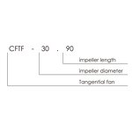 Axial Fan Supplier - OEM Square Industrial for Refrigeration Heat Exchange