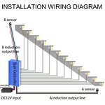 PIR Sensor Controller Manufacturer - OEM/ODM Custom 12V Channel Stair LED