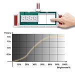 Bathroom Light Switch Manufacturer - OEM/ODM Custom 12V 5A 60W Stepless Dimming