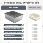 Household Litter Box Manufacturer - OEM/ODM Custom Commercial Stainless Steel
