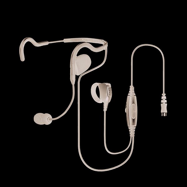 Tactical Behind-the-Head Headset Manufacturer - OEM/ODM with Finger PTT