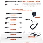 Two-Way Radio Adapter Manufacturer - OEM/ODM for M/A-COM & Harris Radio