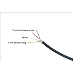 Aircraft Audio Cable Manufacturer - OEM/ODM 3.5mm for Smartphone