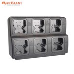 Walkie Talkie Battery Charger Manufacturer - OEM/ODM for Motorola MTP800/850