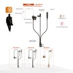 Hidden Earpiece Factory - OEM/ODM 3-Wire Acoustic Tube
