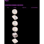 Battery Charger Manufacturer - OEM/ODM Single Unit for Kenwood