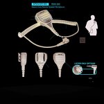 Dynamic Microphone Factory - OEM/ODM 3.5mm for Walkie Talkie