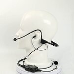 In-Ear Aviation Headset Factory - OEM/ODM 3.5mm with Mic