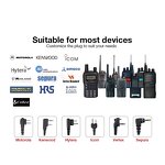 Tactical Behind-the-Head Headset Manufacturer - OEM/ODM with Finger PTT