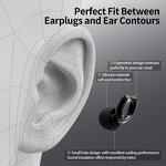 Ear Plugs Manufacturer - OEM Silicone with Replaceable Tips for Swimming