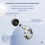 Hearing Protection Manufacturer - OEM Ear Plugs for Travel and Work