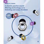 Hearing Protection Manufacturer - OEM Ear Plugs for Travel and Work