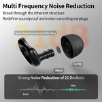 Ear Plugs Manufacturer - OEM Silicone with Replaceable Tips for Swimming