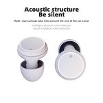 Silicone Ear Plugs Factory - Custom Noise Cancelling for Sleep and Travel