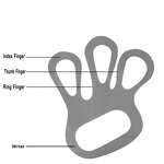 Glove Tensioner Factory - OEM TPU Stiffener for Stainless Steel Mesh Gloves